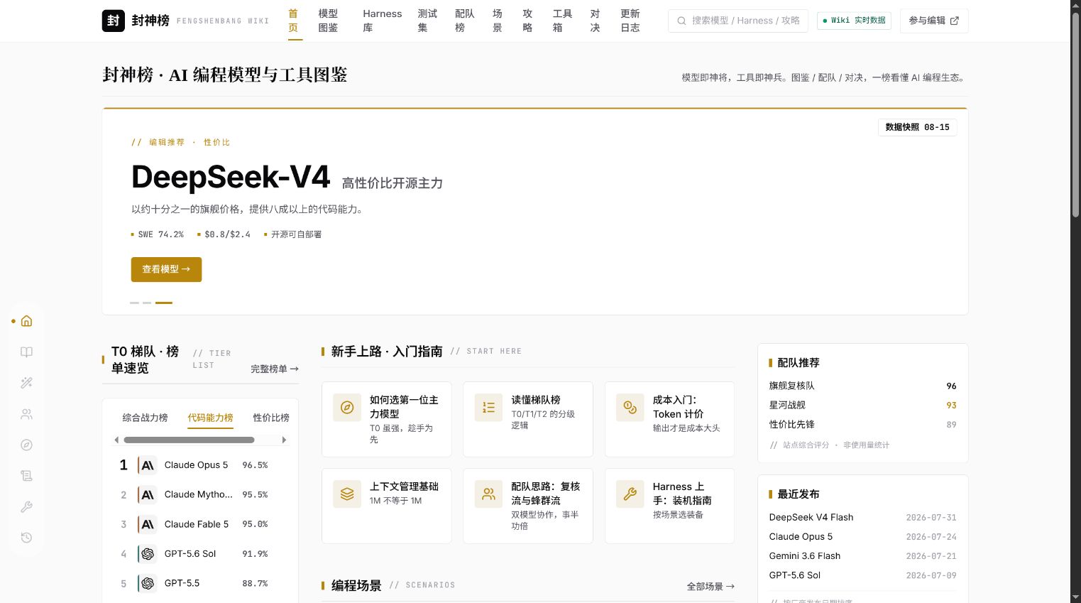 封神榜 Wiki 线上首页，展示 AI 编程模型榜单、入门指南与配队推荐