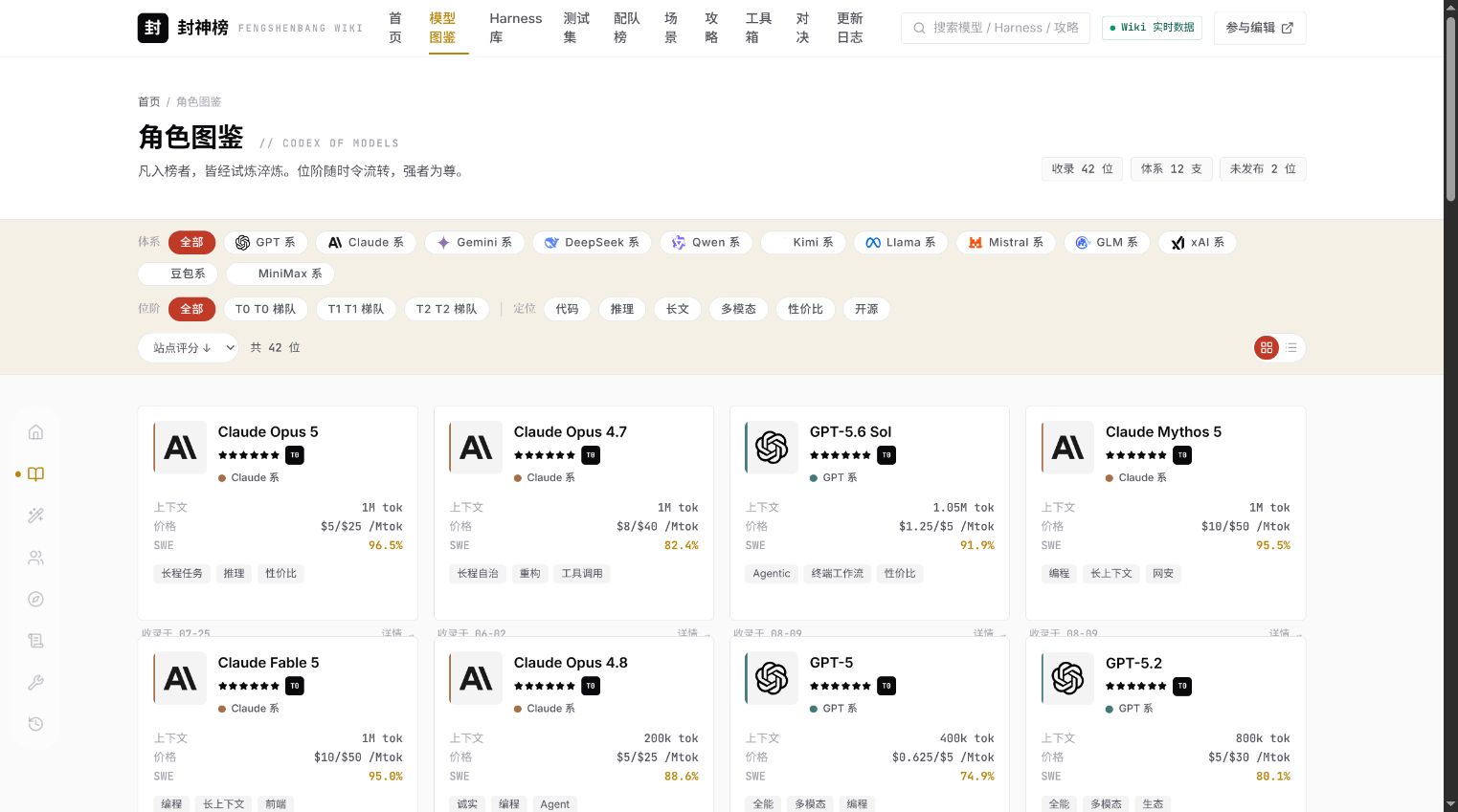 封神榜模型图鉴页面，展示 42 个模型以及体系、梯队、定位等筛选项