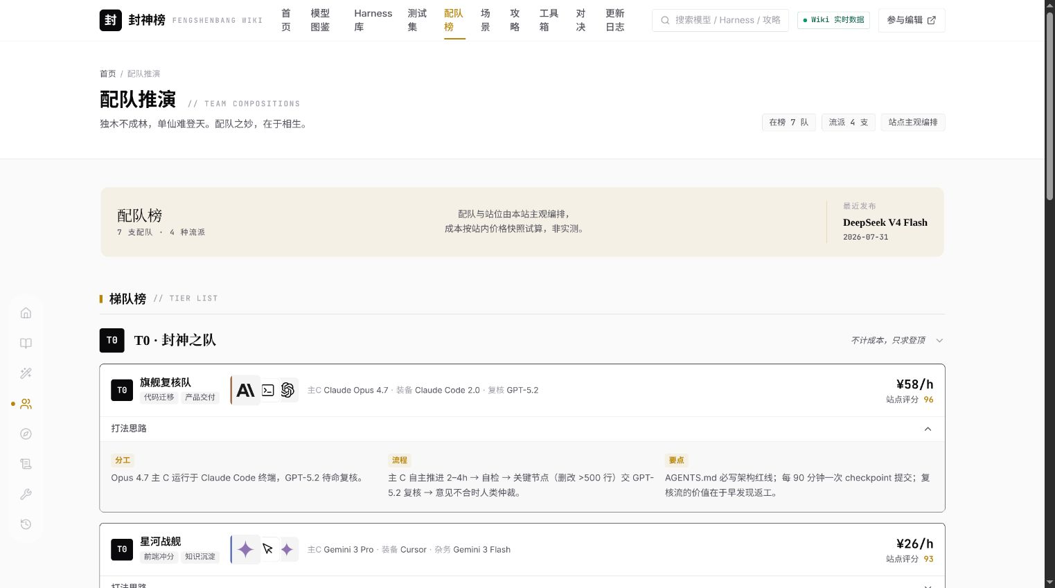 封神榜配队推演页面，展示模型、Harness、复核模型、成本与打法思路